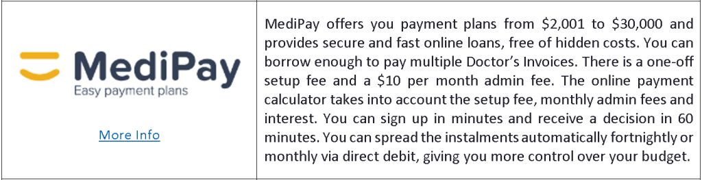 MediPay Care Plans
